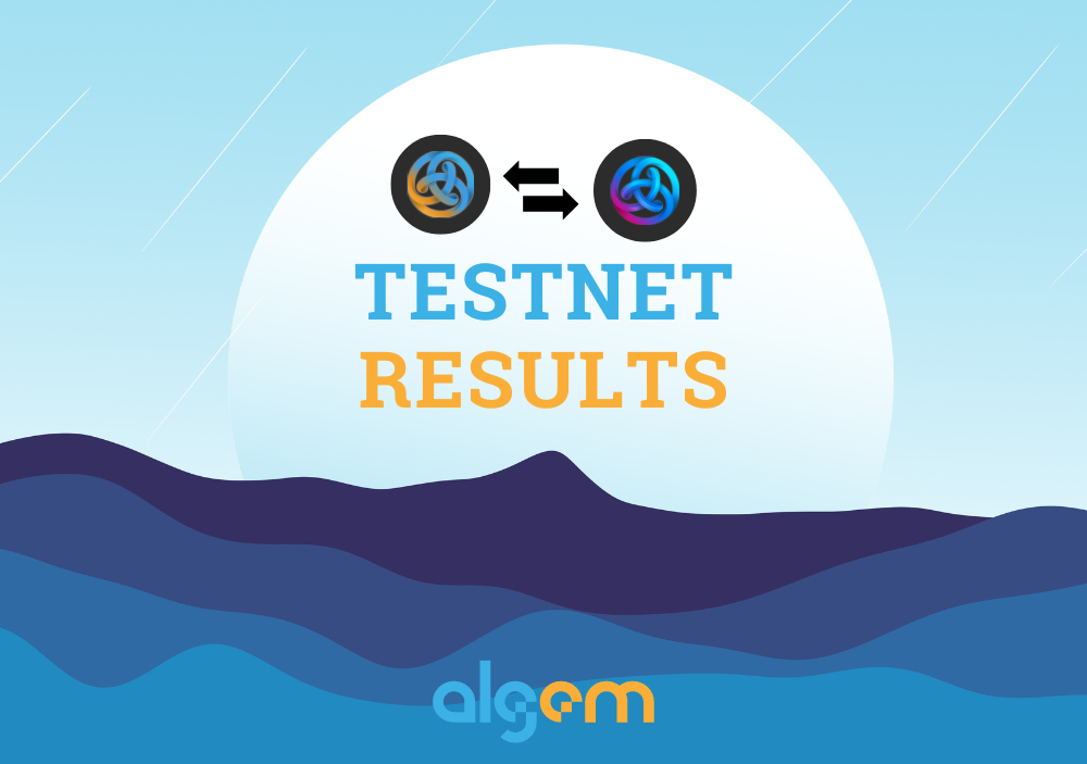 Algem Testnet Results Are In